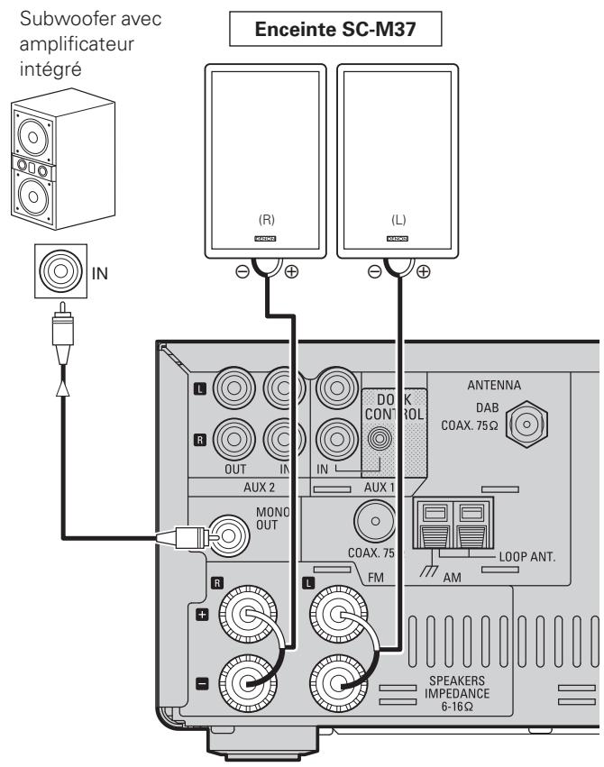 DENON DM-37 - Montage de l'antenne à boute AM - 3