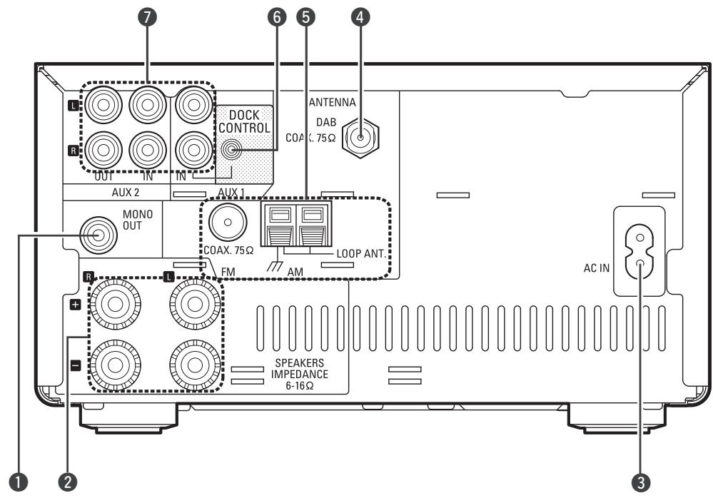 DENON DM-37 - Panneau arrêté - 1