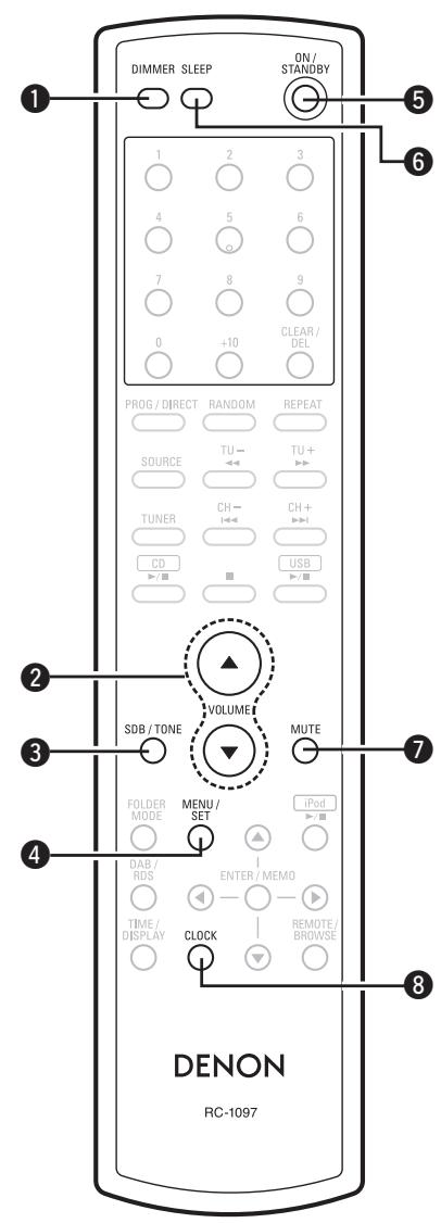DENON DM-37 - Touches utilisables pour toutes les fonctions (CD, TUNER, ipod et USB) - 1