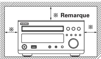 DENON DM-37 - Remarque: - 1