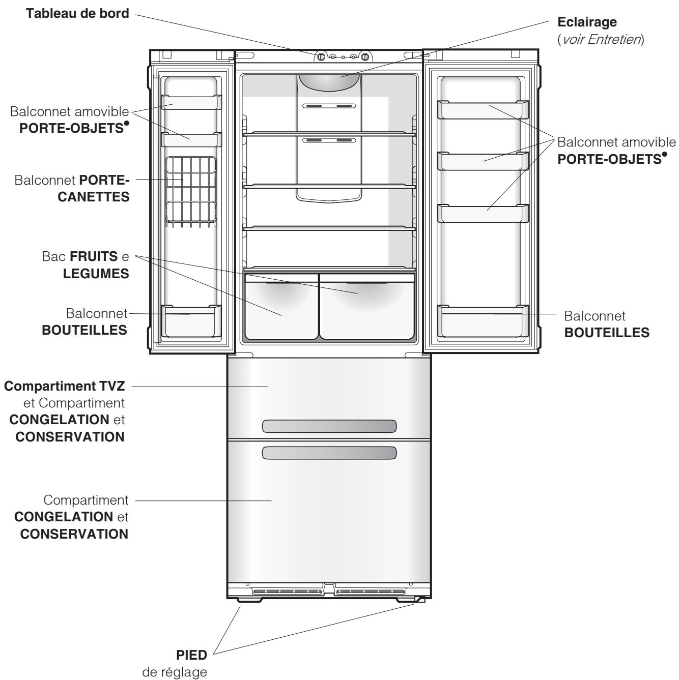 HOTPOINT-ARISTON QUADRIO 4DXTVHA ARG - Vue d'ensemble - 1