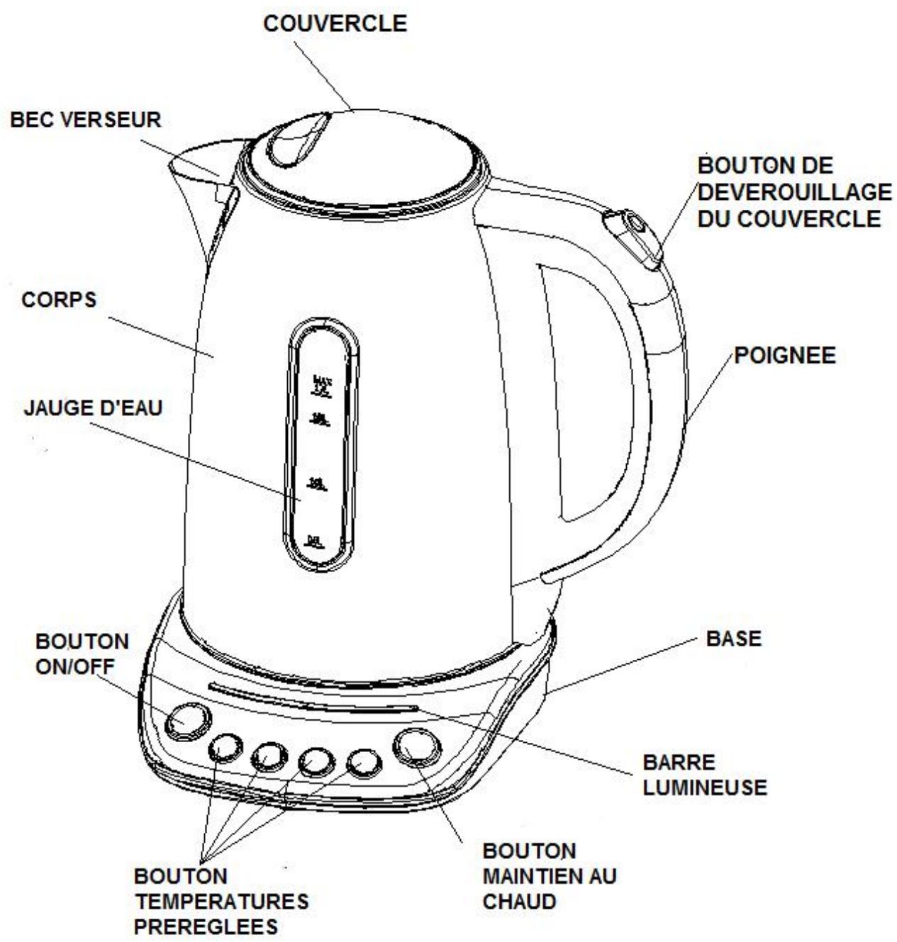 FAGOR FG1905 - Instructions de sécurité importantes - 1