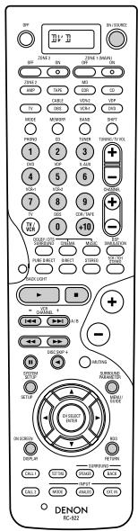 DENON AVR 3803 GOLD - Touches de système de lecteur de vidéodisque numérique (DVD, DVD SETUP) - 3