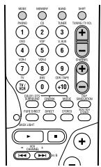 DENON AVR 3803 GOLD - Touches de système de tuner - 1