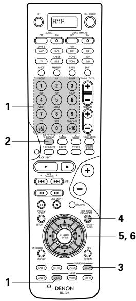 DENON AVR 3803 GOLD - Mode dolby digital (uniquement avec entrée numérique) et le mode d'ambiance DTS (uniquement avec entrée numérique) - 2