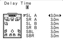 DENON AVR 3803 GOLD - Préparations: - 3