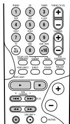 DENON AVR 3803 GOLD - Touches de système d'enregistreur de MD (MD), d'enregistreur de CD (CDR) - 1