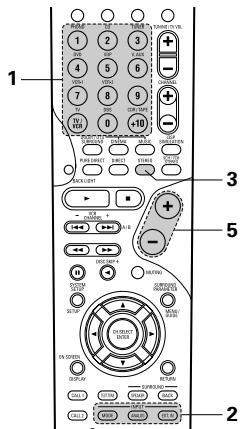 DENON AVR 3803 GOLD - Sélectionner le mode d'entrée. - 2