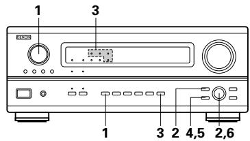 DENON AVR 3803 GOLD - Mode dolby digital (uniquement avec entrée numérique) et le mode d'ambiance DTS (uniquement avec entrée numérique) - 1