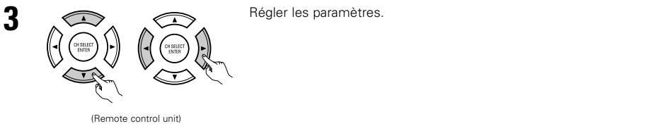 DENON AVR 3803 GOLD - Simulation d'ambiance DSP - 5