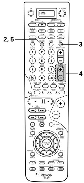 DENON AVR 3803 GOLD - Mémoire prééglée - 1
