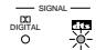 DENON AVR 3803 GOLD - Affichage du signal d'entrée - 2