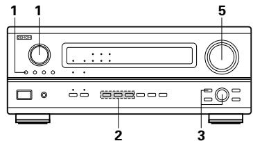 DENON AVR 3803 GOLD - Avant l'utilisation - 3