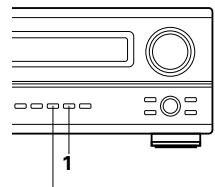 DENON AVR 3803 GOLD - Affichage du panneau avant - 2