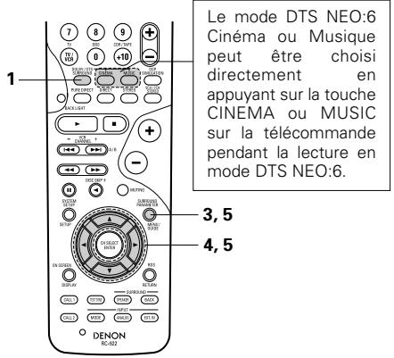 DENON AVR 3803 GOLD - Mode DTS NEO:6 - 2