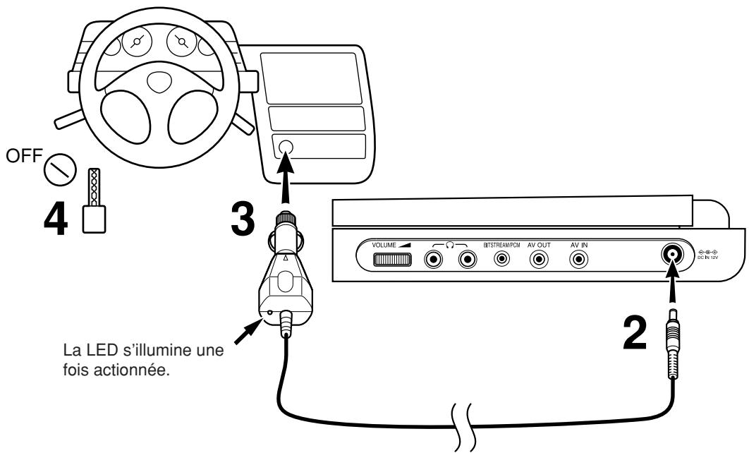 TOSHIBA SD-P1610 - Instructions d'utilisation - 1