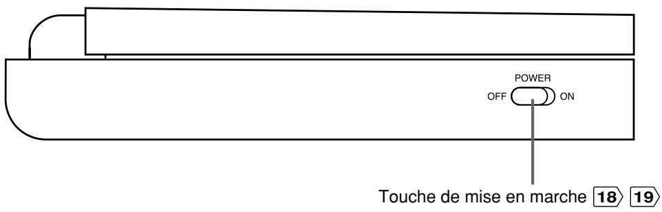 TOSHIBA SD-P1610 - Identification des commandes - 1