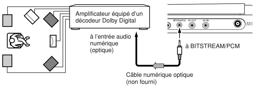 TOSHIBA SD-P1610 - Dolby digital - 1