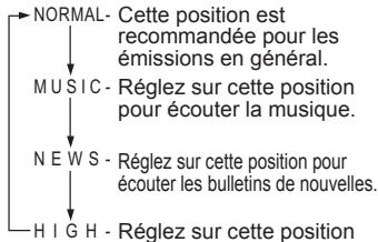 PANASONIC RF-U300EG-K - Sélection de la qualité sonore appropriée au type de diffusion - 3