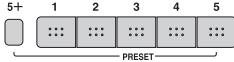 PANASONIC RF-U300EG-K - Stations préréglées - 1
