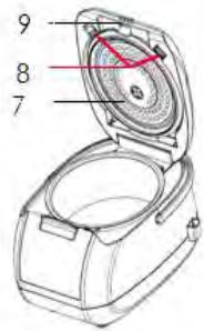 PROLINE mcC95 - Description des PIECES - 3