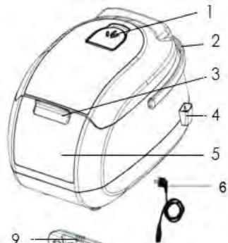 PROLINE mcC95 - Description des PIECES - 1