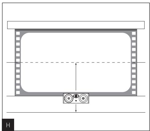 FOCAL 948 DARK SLATE (X1) - Placement de l'enceinte centrale - 2