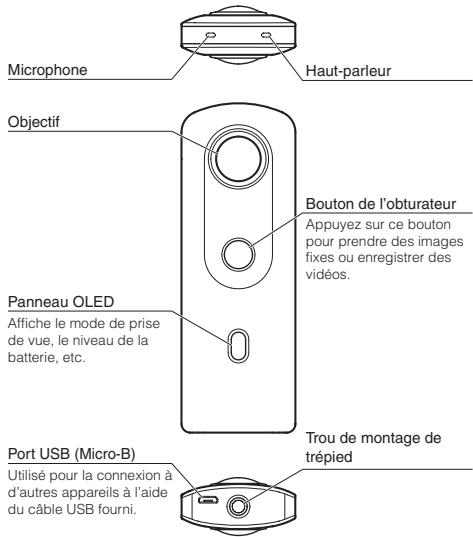 RICOH ActionThetaSC2 - Nom des différents éléments - 1