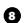 MONSTER SUPERSTAR BLUE - Indicateur de fonctionnement - 1