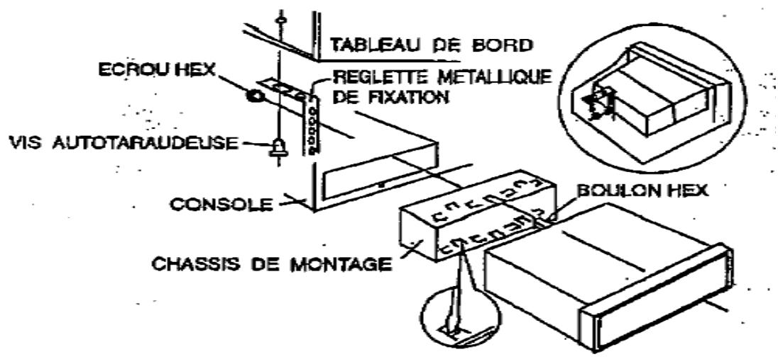 TOKA LAR302 - METHODE D'INSTALLATION - 1