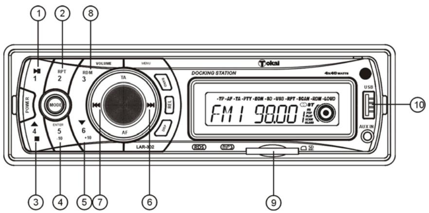 TOKA LAR302 - MODE LECTEUR CARTE MEMOIRE COMPATIBLE SD/MMC MODE PORT COMPTATIBLE USB - 1