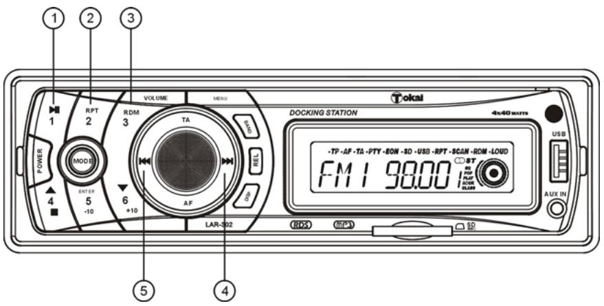 TOKA LAR302 - MODE IPOD® - 1