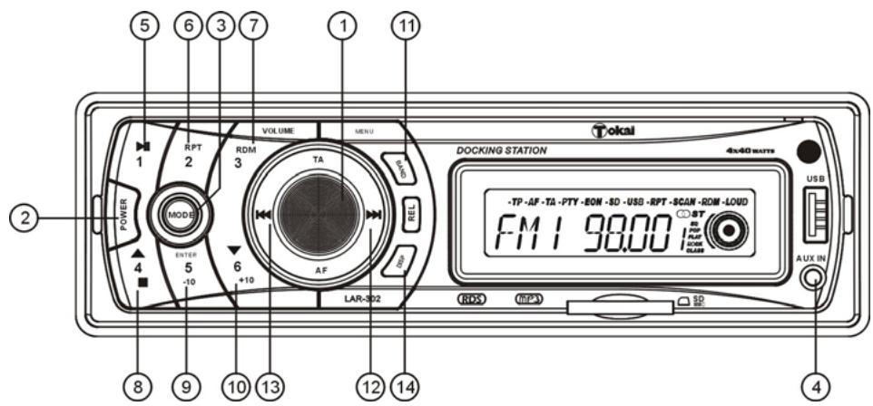 TOKA LAR302 - FUNCTIONS DE BASE - 1