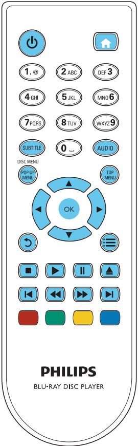 PHILIPS BDP2980 - Principales commandes de lecture - 1