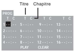 PROLINE DVDP626W - Lecture programmée CD de plage - 1