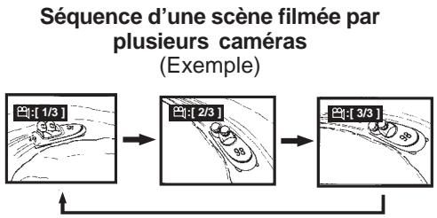PROLINE DVDP626W - Sélection de la caméra - 1
