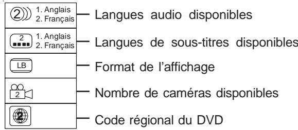 PROLINE DVDP626W - Icônes de DVD - 1