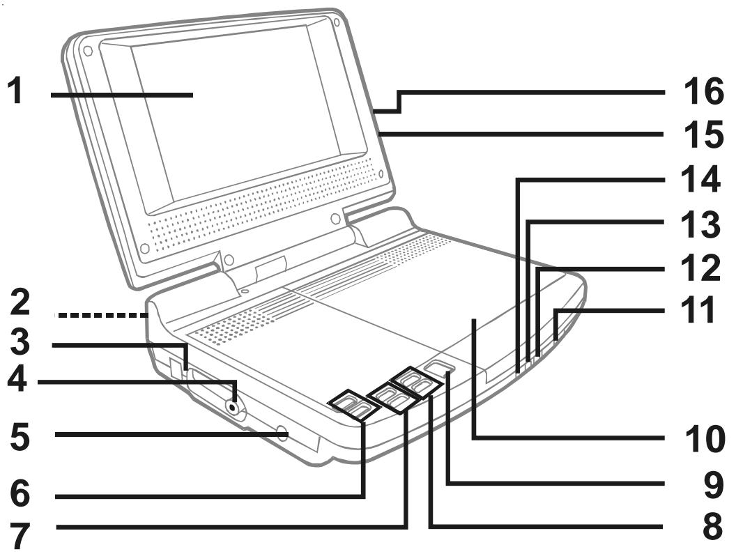 PROLINE DVDP626W - 15) Touche MENU - 1