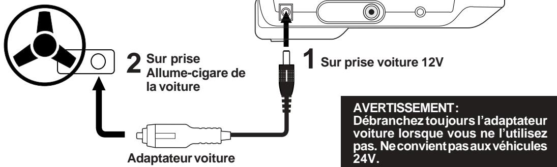 PROLINE DVDP626W - Important - 1