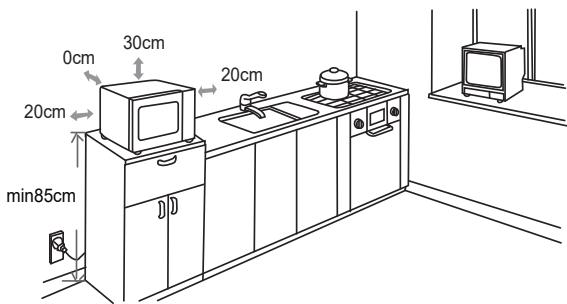 MOULINEX HW90-MO28ESMIR2 - Positionnement - 1