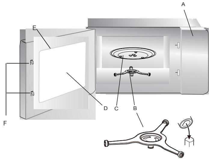 MOULINEX HW90-MO28ESMIR2 - Description du FOUR à micro-ondes - 1