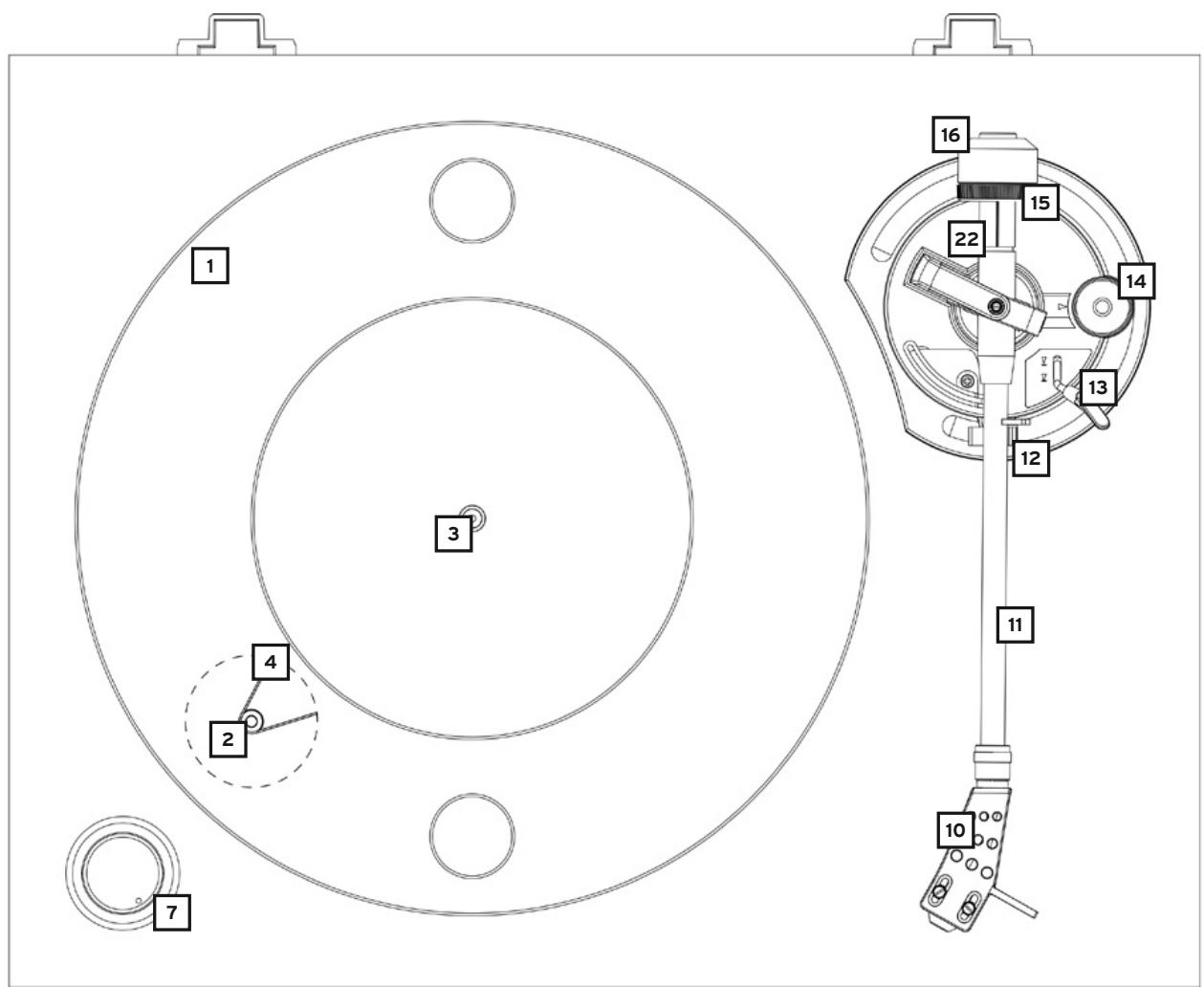DARRYRELOOP HIFIPLATINETOURN.DISQUEPLATINE TURN 3 NOIR - Entretien - 1