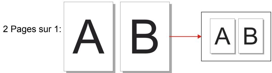 PANTUM M6550NW - 9.4.4.Multi-page sur 1 - 1