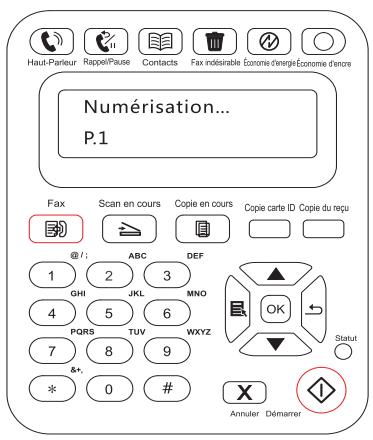 PANTUM M6550NW - Envoi groupe - 3