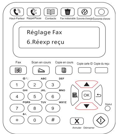 PANTUM M6550NW - La fonction de transfert de Fax de cette imprimante dispose de deux options : - 1