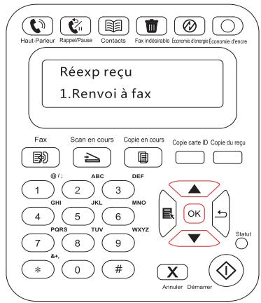 PANTUM M6550NW - La fonction de transfert de Fax de cette imprimante dispose de deux options : - 2
