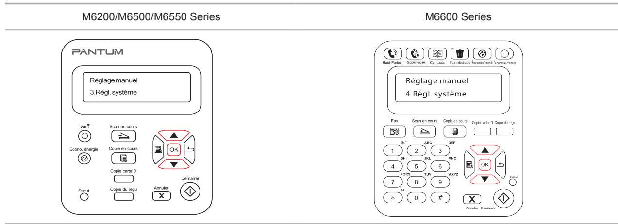 PANTUM M6550NW - Paramètres d'économie de toner - 2