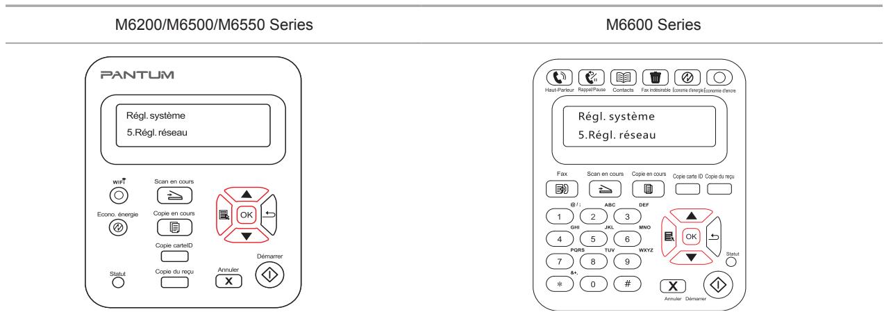 PANTUM M6550NW - Paramètres réseau - 1