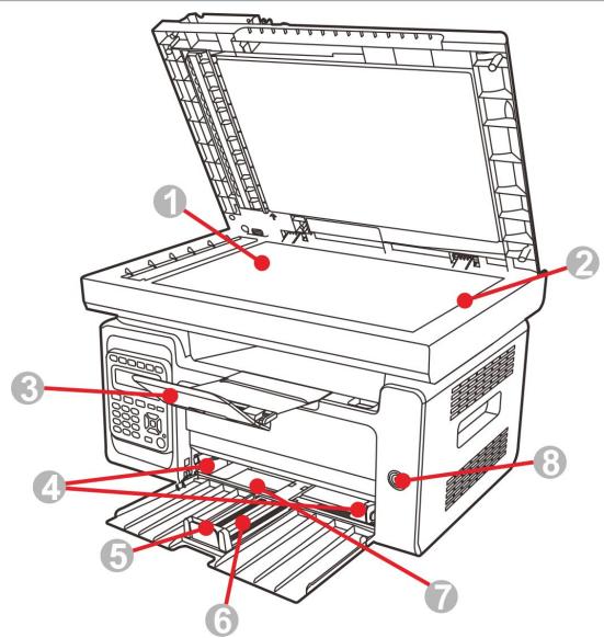 PANTUM M6550NW - Vue latérale (1) - 4