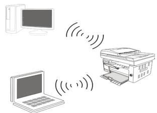 PANTUM M6550NW - Configuration de réseau sans fil (adéquat pour le modele avec Wi-Fi) - 2